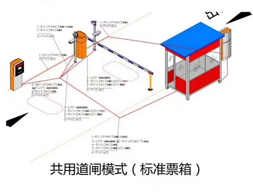 无锡单通道模式停车系统