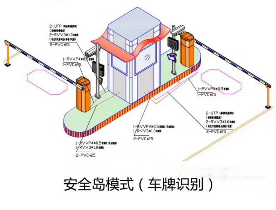 无锡双通道带岗亭车牌识别