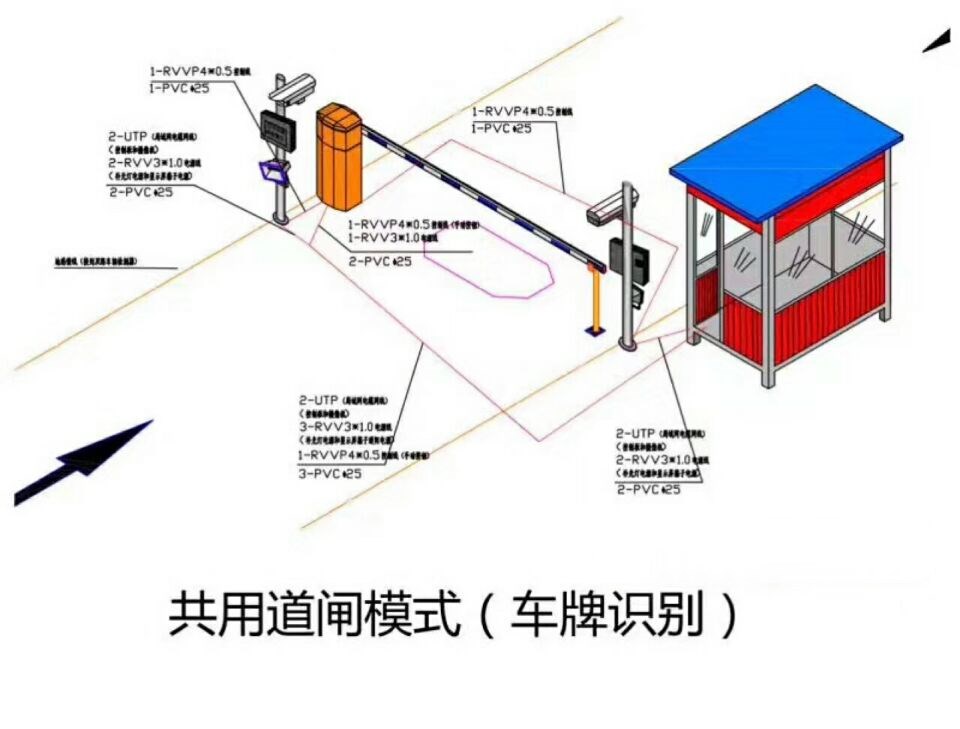 无锡单通道车牌识别系统施工